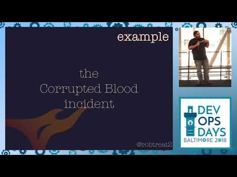 DevOpsDays Baltimore 2018 - Production Testing Through Monitoring by Robert Treat