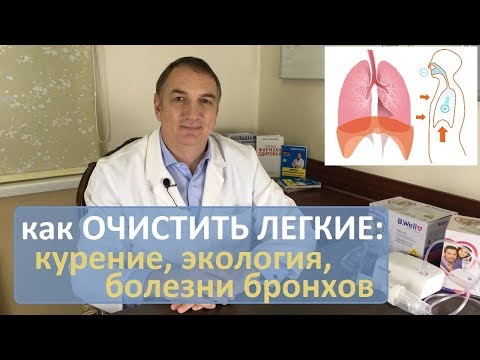 Ревматоидный артрит деформация коленных суставов Лечение грыжи шейного отдела позвоночника медикаментозное лечение