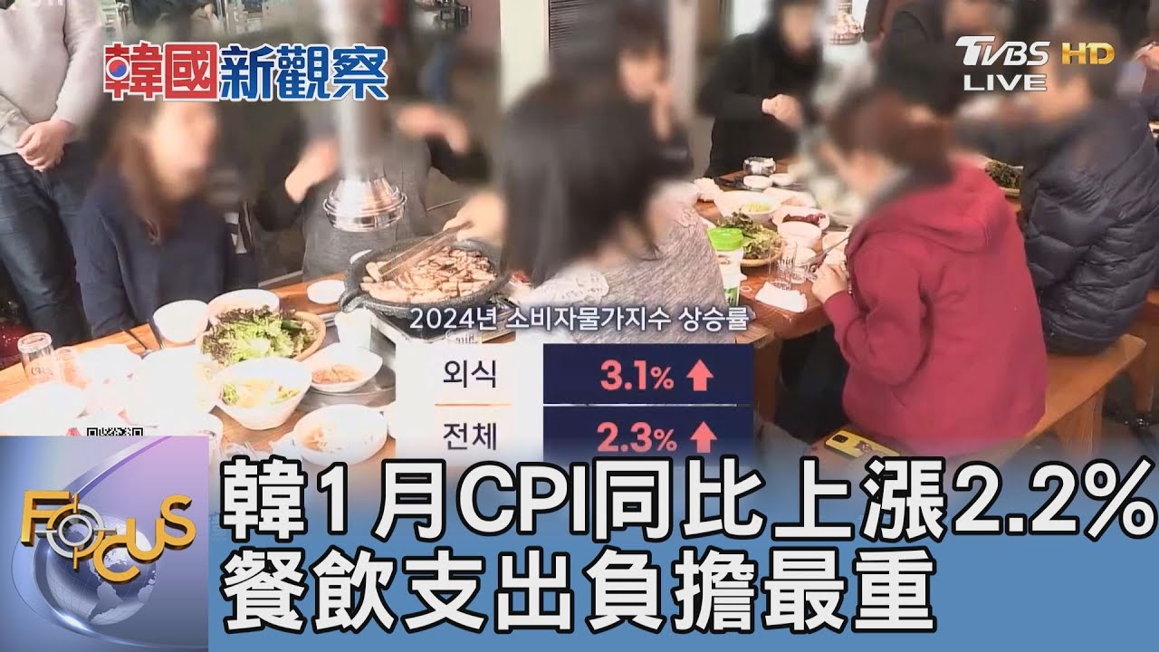 韓1月CPI同比上漲2.2% 餐飲支出負擔最重