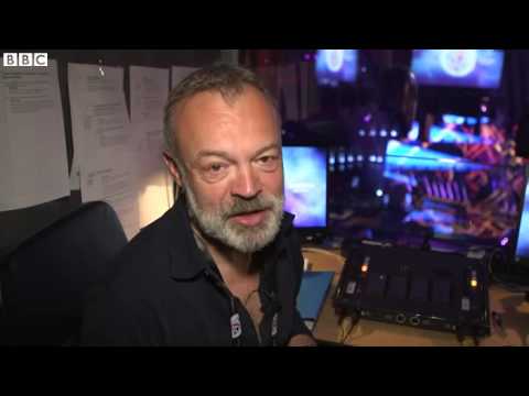 Eurovision 2016  Inside Graham Norton's BBC commentary booth   BBC News