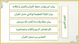 صورة إضاءات لمعلم القرآن 16 : التحفيز الأكبر تأثيرا لطلاب الحلقات القرآنية (حمل برامج التحفيز من الوصف)