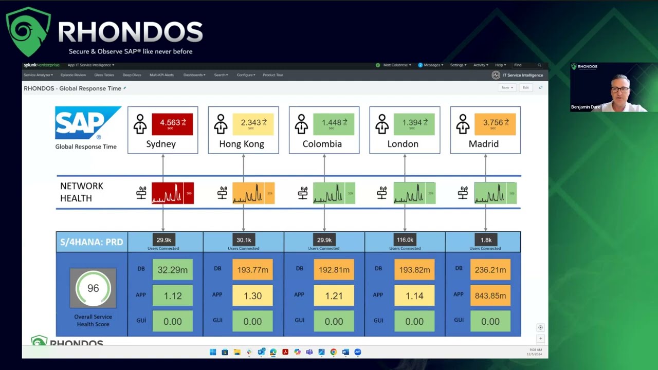 RHONDOS in Action: Revolutionizing SAP & GRC with Cutting-Edge Solutions