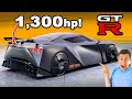 New R36 Nissan GT R The BEST New Cars Coming 2024 2026