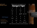 Django's Tiger (210 bpm) - Gypsy jazz Backing track / Jazz manouche