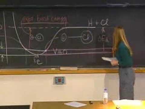 Internal Degrees of Freedom 