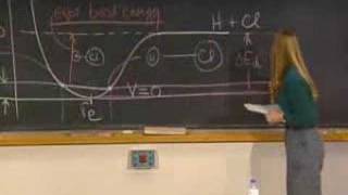 Lec 15 | MIT 5.112 Principles of Chemical Science, Fall 2005