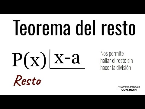 TEOREMA DEL RESTO O DEL RESIDUO. División de polinomios.