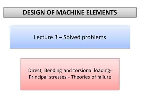 Design of Machine Elements Lecture 1 Fundamental concepts in design Introduction to design process