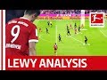 Robert Lewandowski Analysed - How He Scores His Goals