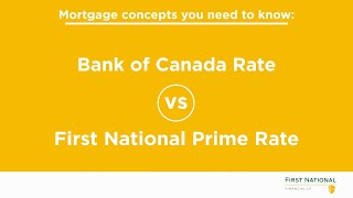 Bank of Canada Rate vs First National Prime Rate