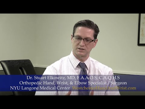 ProClinix Sports PT & Chiro Health IQ with Special Guest Dr Stuart Elkowitz, MD, F A A O S, C A Q H