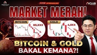Update Arah Bitcoin & Gold: Sinyal Baru di Kondisi Market Merah