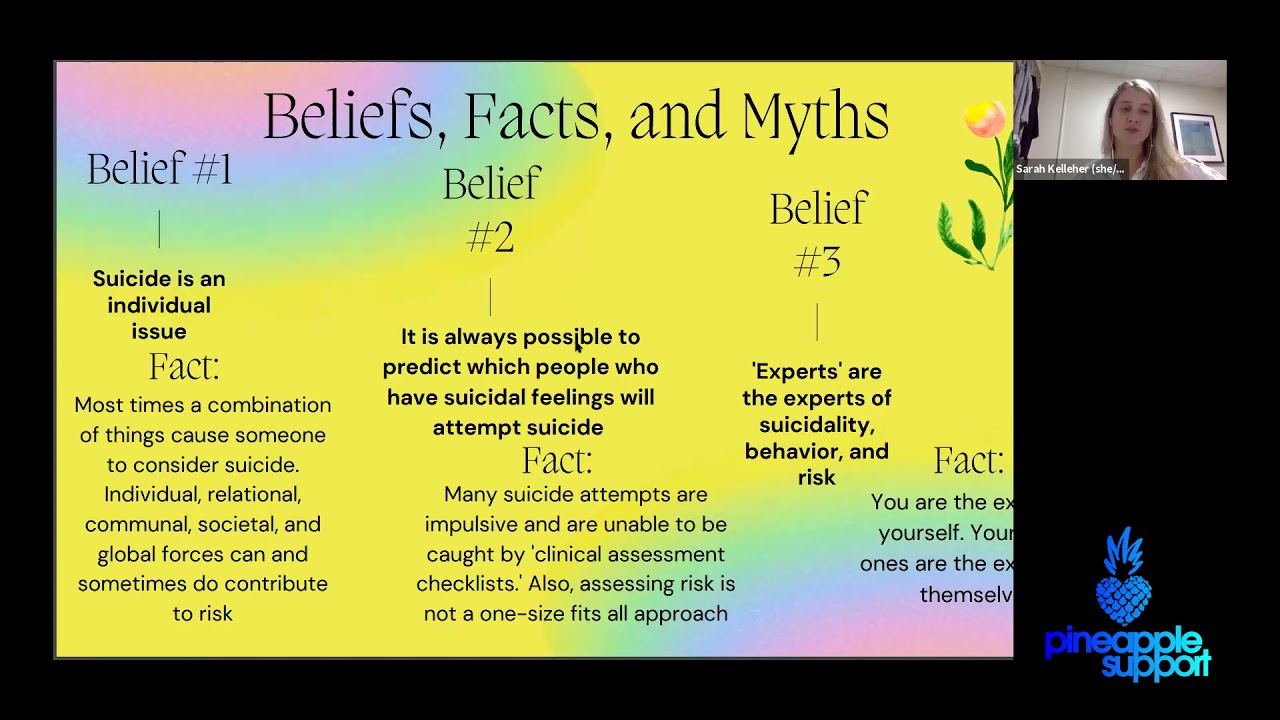 Suicide Prevention: Awareness, Education, and Strategies to Reduce Risks