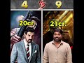 Pathan Jawan Full Movie Comparison Videos Sharukhkhan Bollywood Actor