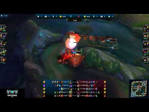 🔹[SK] Sertuss🔹[SK] Kedu -VS- 🔸bluelikeblue🔸[SK] Irrelevant - LoL Ranked Replay