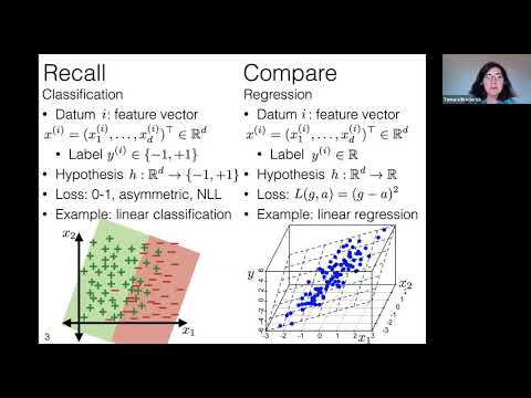 MIT: Machine Learning 6.036, Lecture 5: Regression (Fall 2020)