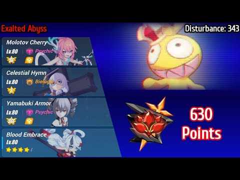 Exalted Redlotus Abyss | HOMU Magician, Bloodthirsty (D: 343) | FT CH DK