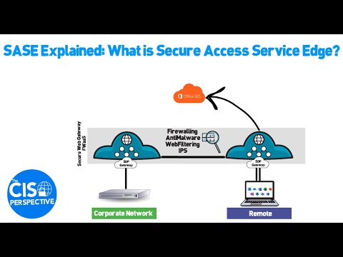 What is Secure Access Service Edge (SASE) ?