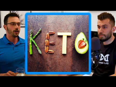 Moje eksperimentiranje sa KETO DIJETOM | DONAT RUPČIĆ - HLP Clips