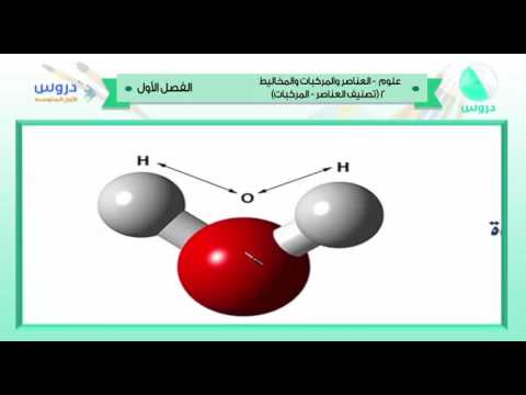 الأول المتوسط | الفصل الدراسي الأول 1438 | علوم | العناصر والمركبات والمخاليط