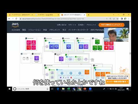 アーキテクチャおよび技術プログラミング - 定義