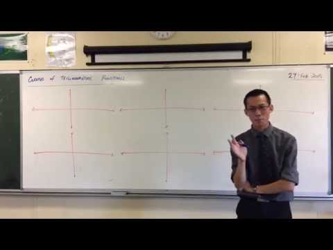 How to Graph Trigonometric Functions (1 of 2: Sine)
