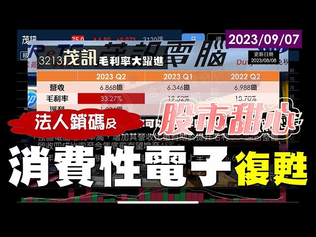09/07【甜心盤後影音】法人鎖碼＋消費性電子復甦＝愈賺愈多