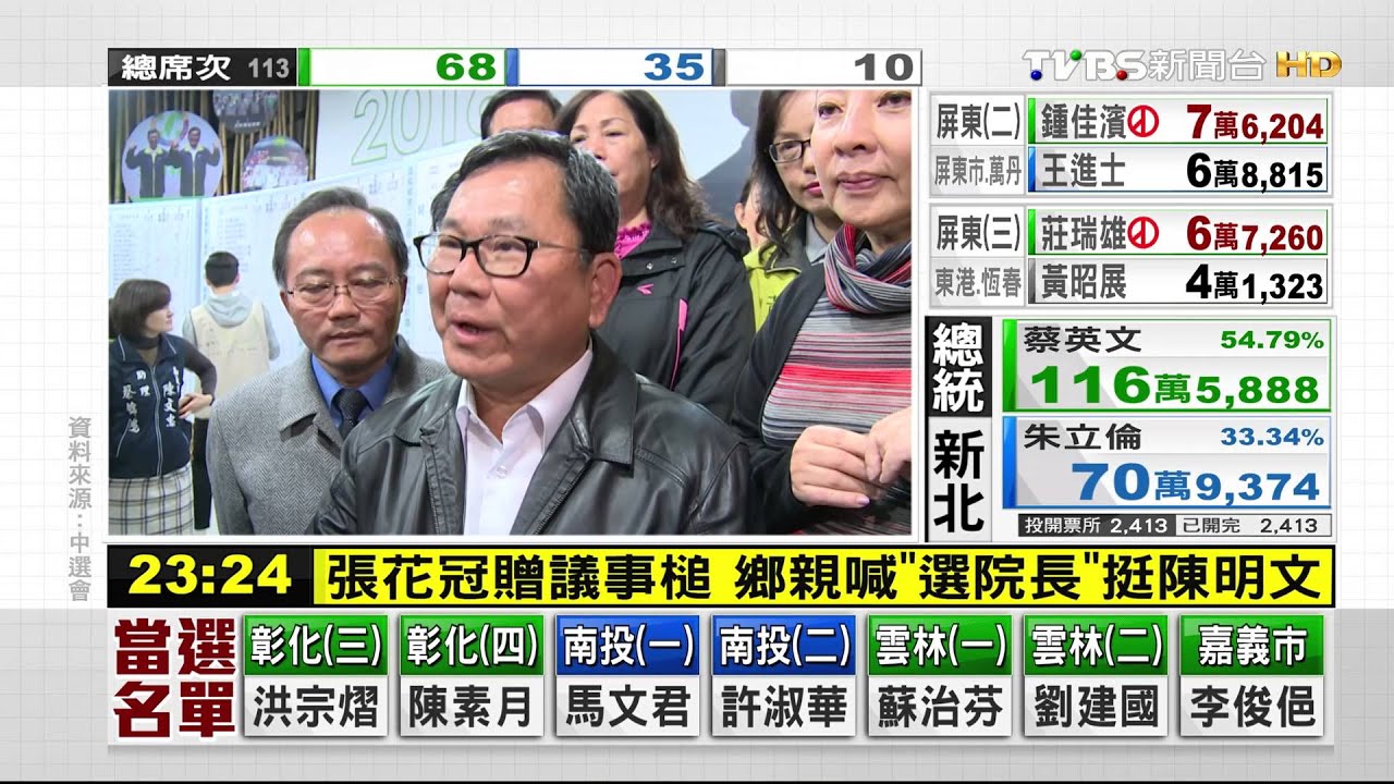 立院龍頭誰屬 陳明文、柯建銘、蘇嘉全角逐