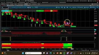 Weekly CPR for ShortTerm Swing Trading | Three DecendingCPR  Aug 28th 2023-Sep1st 2023