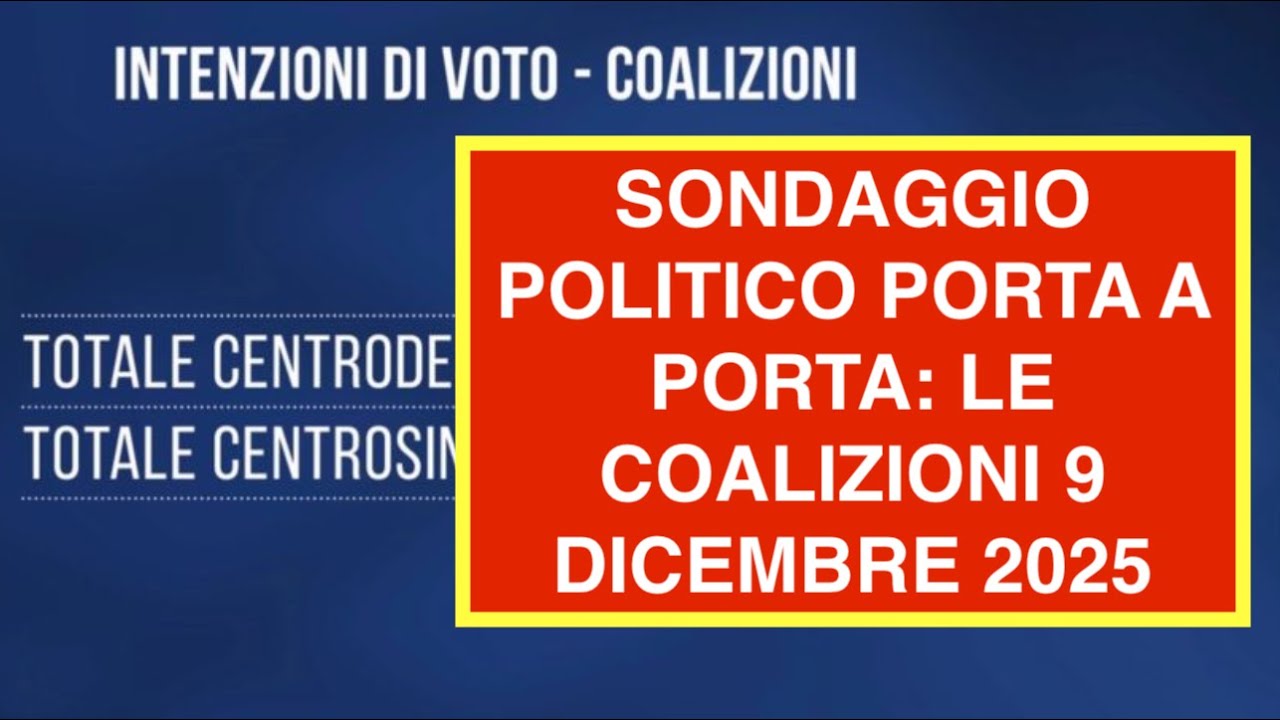 SONDAGGIO POLITICO PORTA A PORTA: LE COALIZIONI AL 9 DICEMBRE 2025