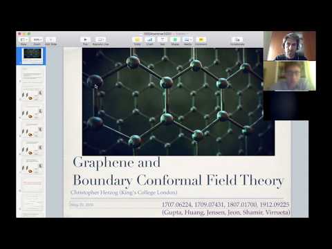 Graphene and Boundary Conformal Field Theory