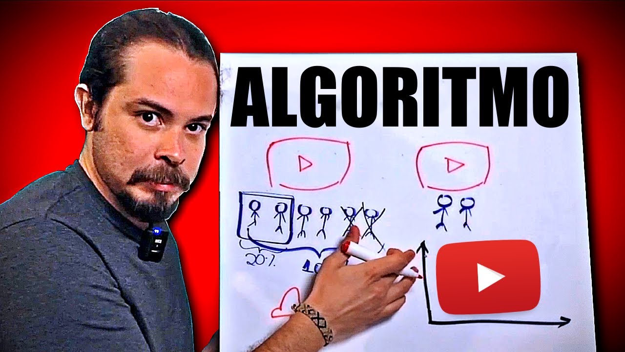 Ficar sem postar por muito tempo prejudica o canal? [ATUALIZADO]