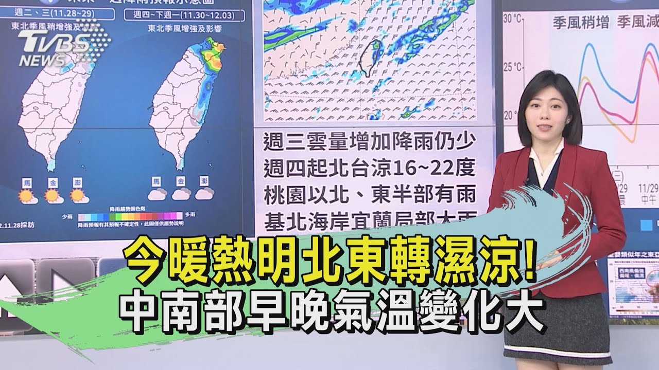今暖熱明北東轉濕涼！中南部早晚氣溫變化大