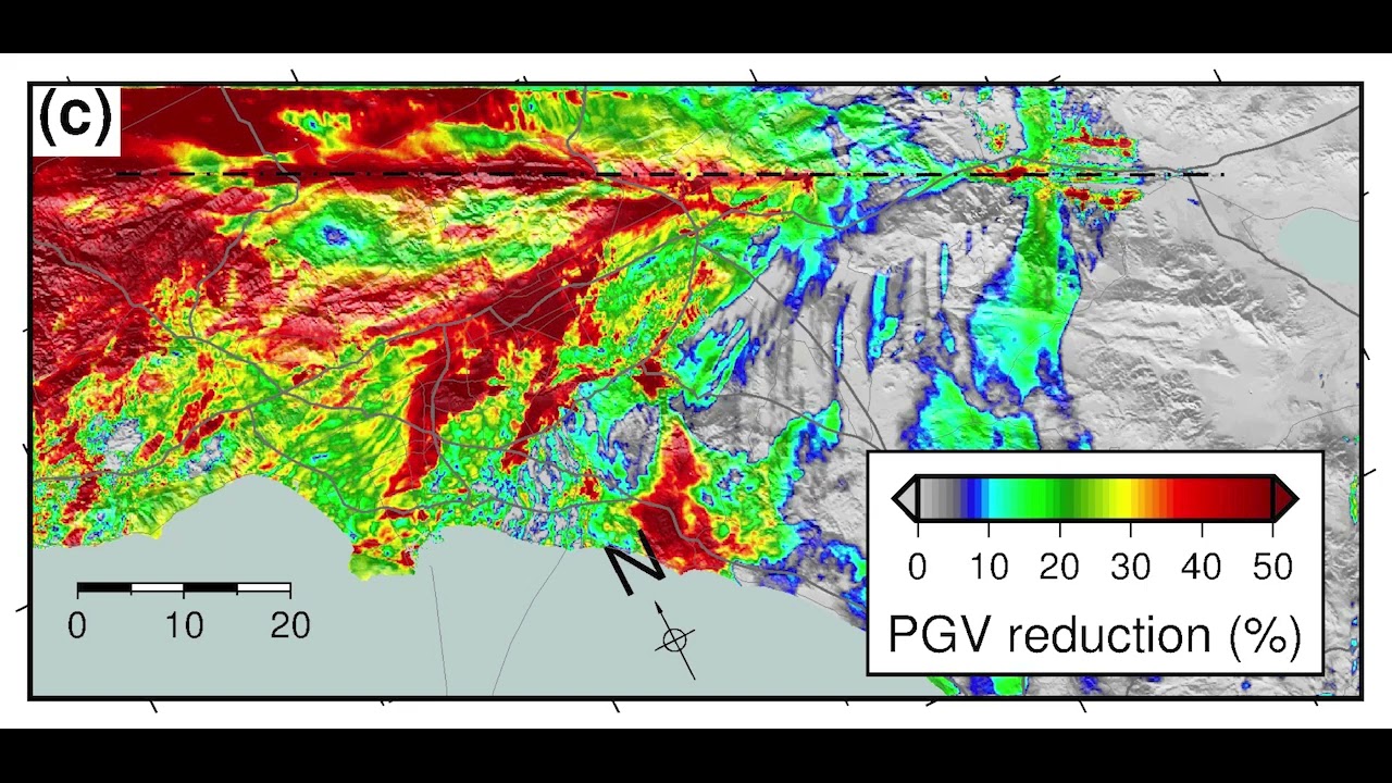 How to Use GMPEs in Seismic Hazard Analysis