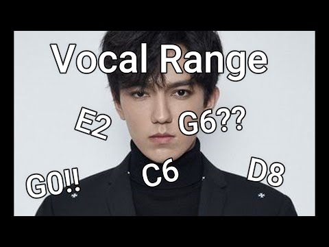 DIMASH KUDAIBERGEN VOCAL RANGE (2022)