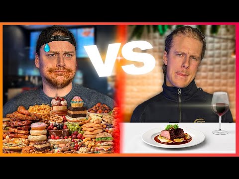 KUKA SYÖ ENITEN KALOREITA 10H AIKANA