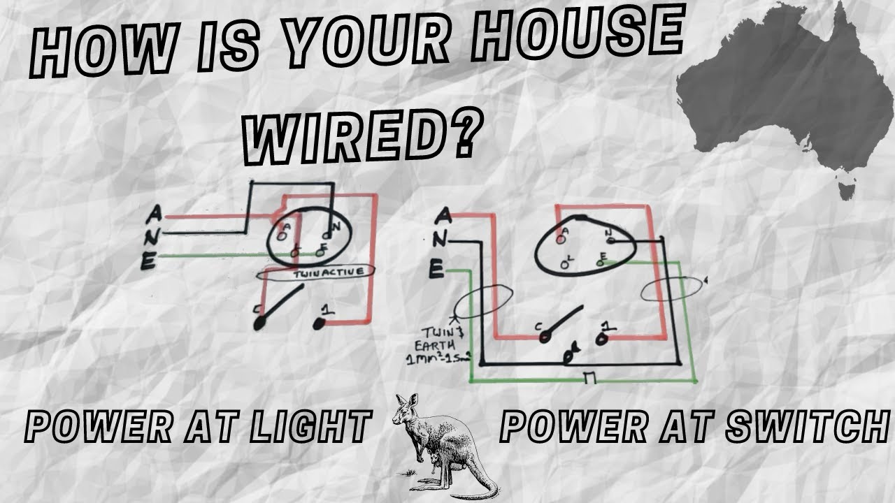 How Is Your House Wired Australia
