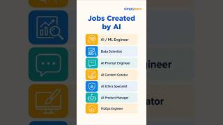 Jobs Created By AI In 2026 | Top High-Paying AI Careers You Should Know | #Shorts | #Simplilearn