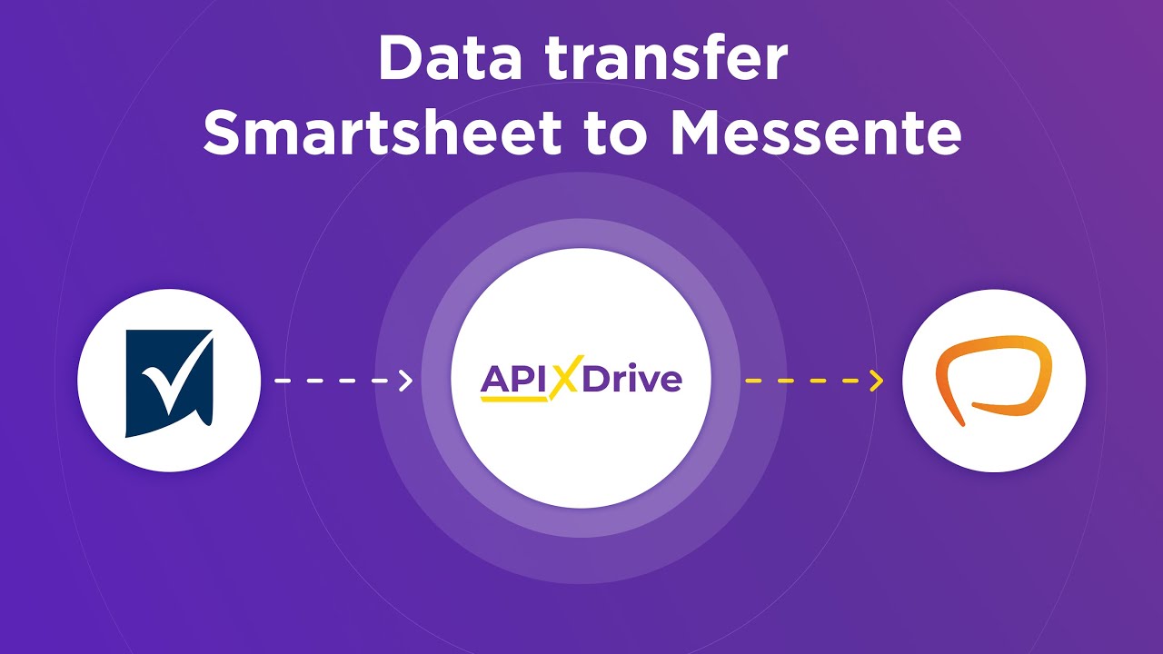 How to Connect Smartsheet to	Messente