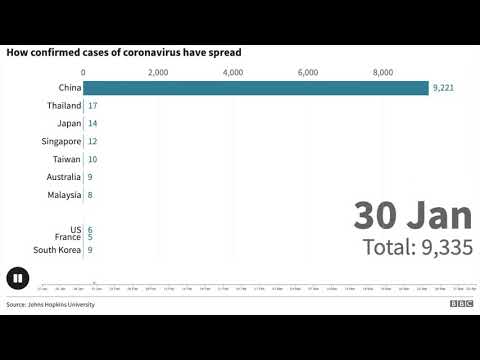 Як поширювався COVID-19 по країнах