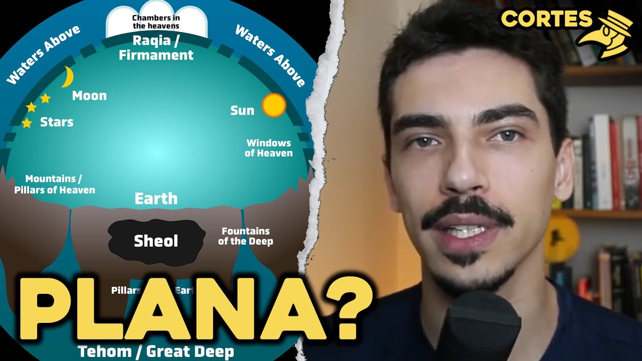 O mundo imaginado pelos autores da Bíblia