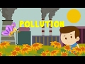Learn About Pollution Environment Defilement Cartoon