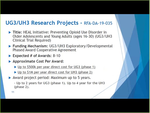 HEAL Preventing Opioid Use Disorder in Older Adolescents and Young Adults (ages 16-30) FOA Technical Assistance Webinar-Video