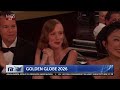 Golden Globe 2026 HírTV