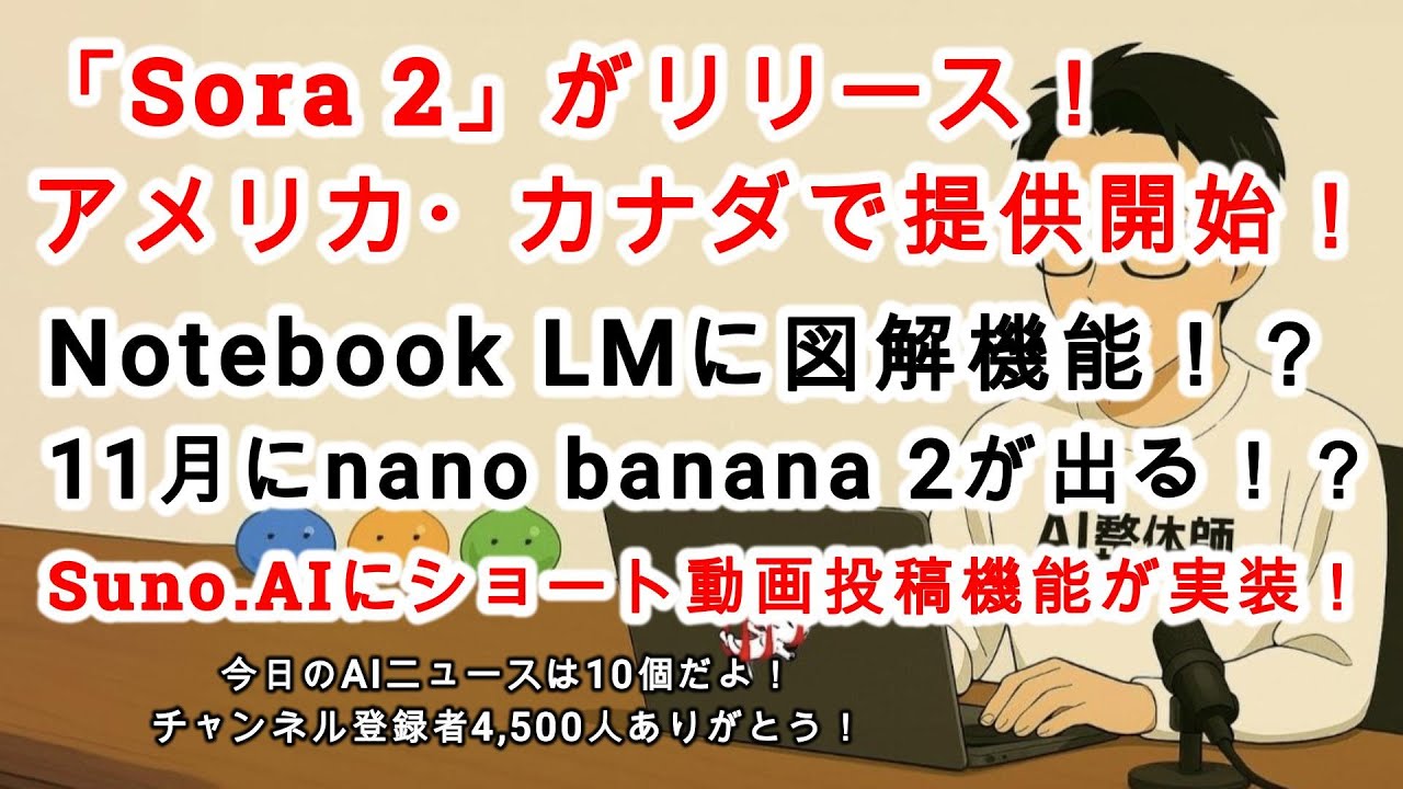 YouTubeサムネイル