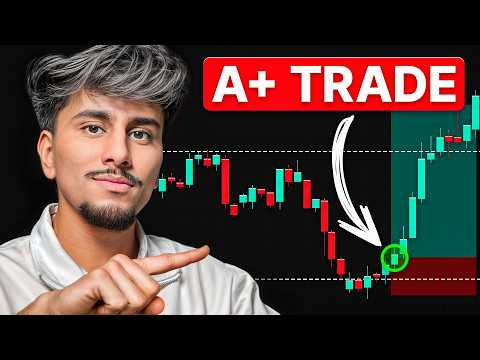 My 3 Step Entry Model Strategy Changed My Trading (Full Course)