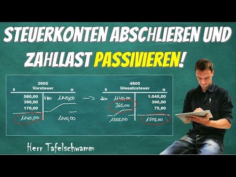 Close the input tax account and the sales tax account and record the payment amount as a liabilit...