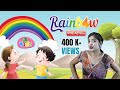 Rainbow Song Action Rhymes For Children With Lyrics Kids Nursery Rhymes And Songs Anikidz