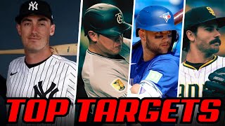 Who are the top most REALISTIC targets the Yankees can sign in Free Agency?