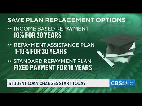 Student Loan Borrowers Face New Repayment Deadlines as SAVE Program Injunction Holds